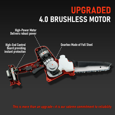8 Inch Mini Electric Chainsaw Cordless Handheld Saw with Brushless Motor and Chain Lubrication System